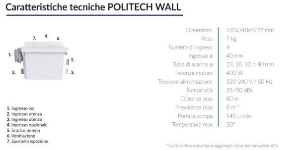 Politech Wall - immagine 5